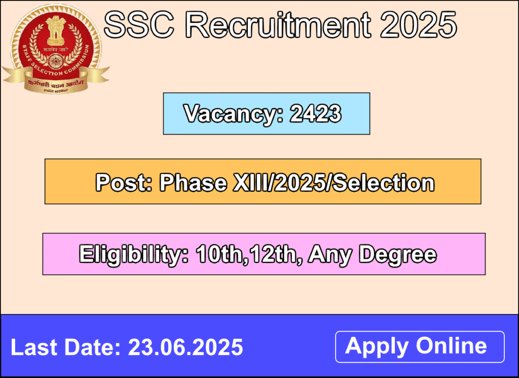 SSC Phase 