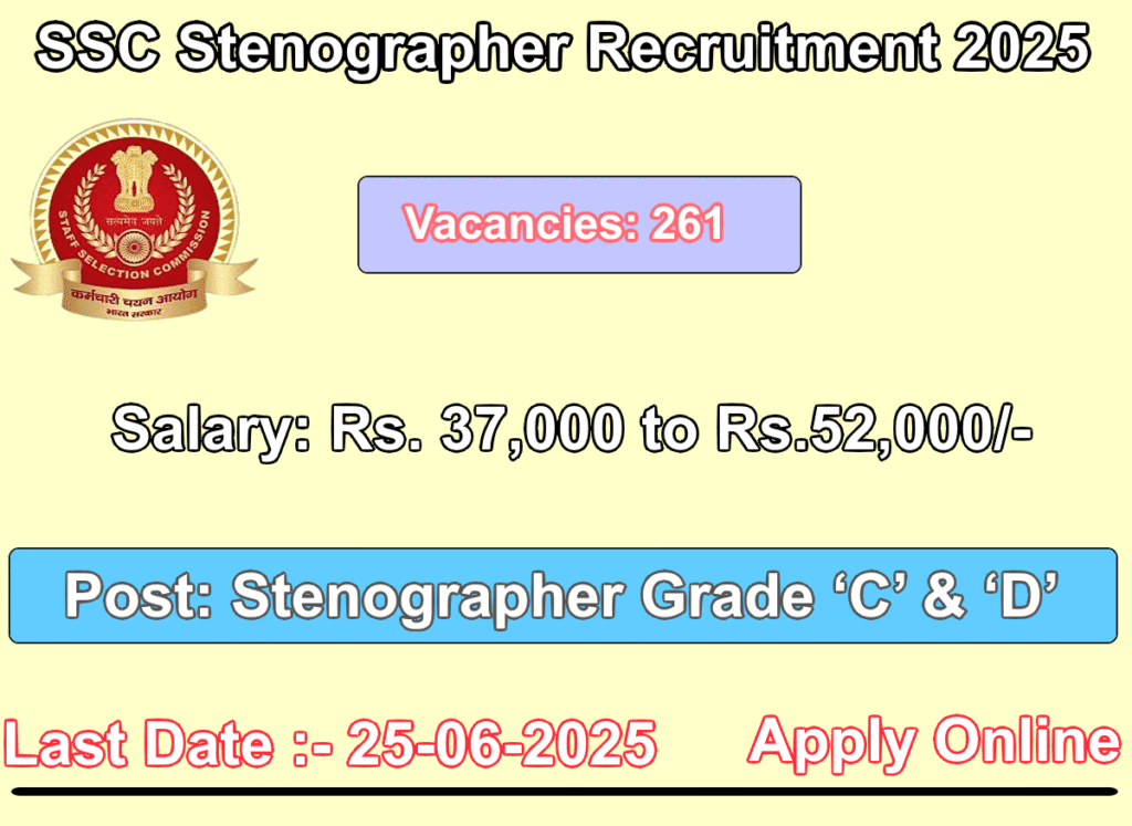SSC Stenographer Recruitment 2025