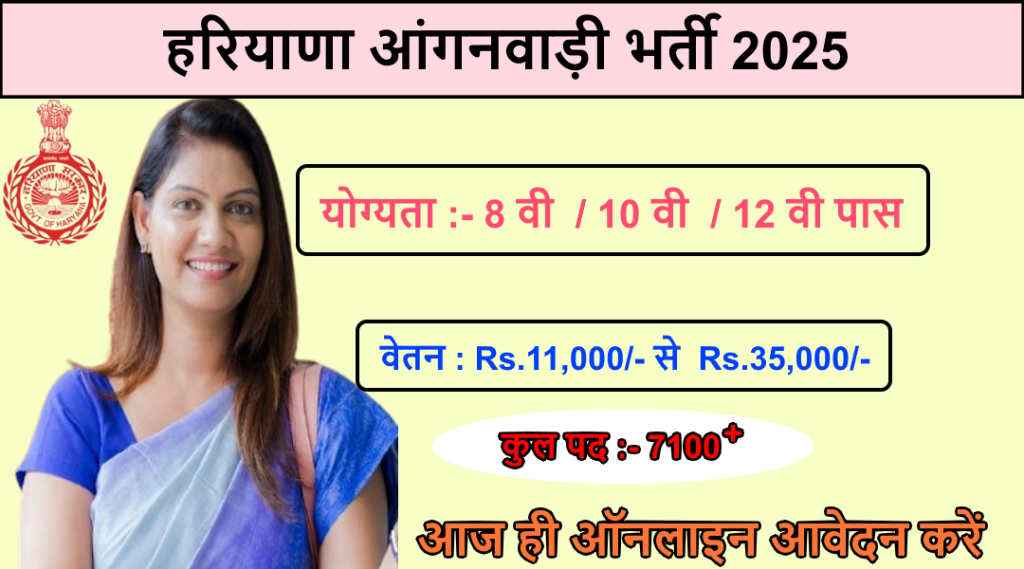Haryana Anganwadi Recruitment 2025
