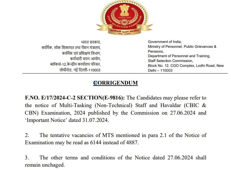 SSC MTS 2024: Application Deadline Extended