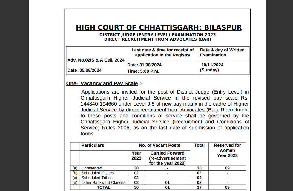 High Court of Chhattisgarh: District Judge (Entry Level) Examination 2023
