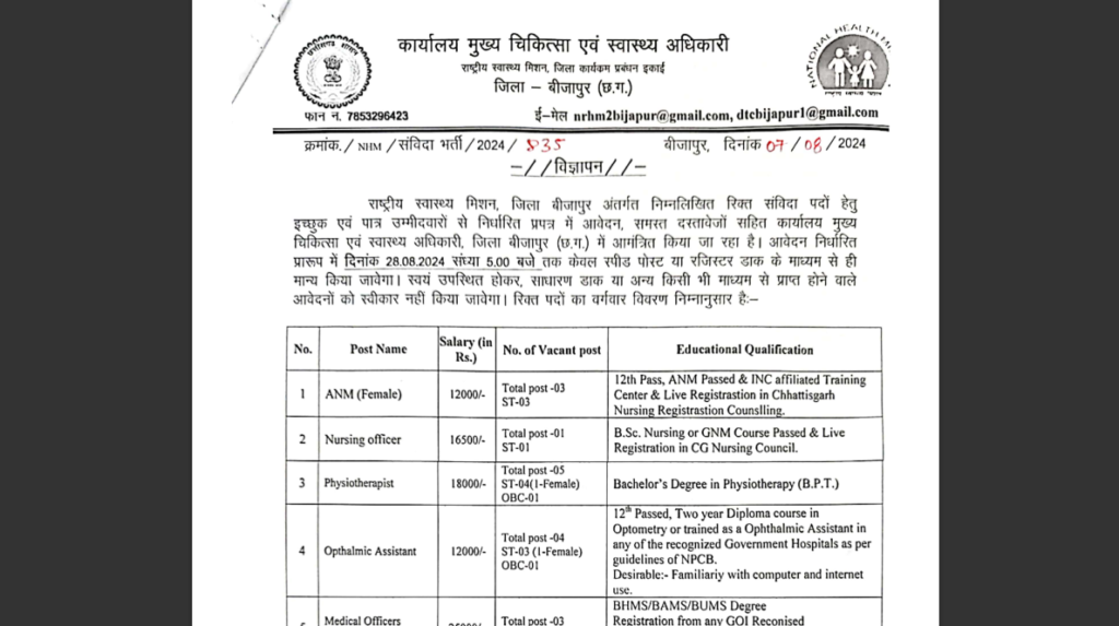 Bijapur District Recruitment 2024