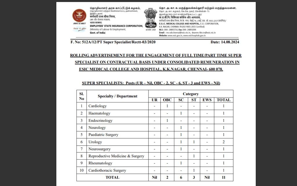 ESIC Medical College and Hospital,ChennaiRecruitment