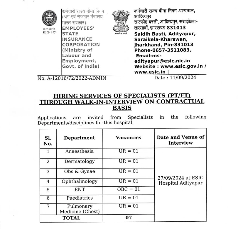 ESIC Adityapur Specialist Recruitment 2024