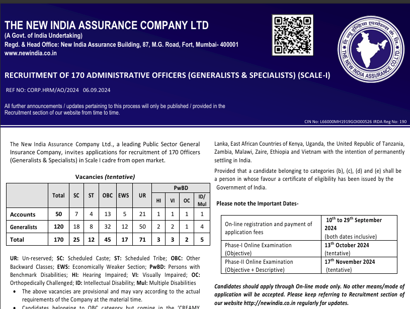 New India Assurance Recruitment 2024: Apply for 170 Officer Posts in Generalists & Specialists Categories