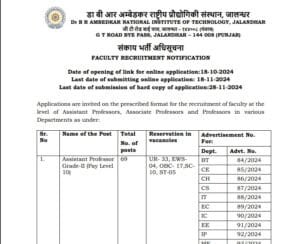 NIT Jalandhar Faculty Recruitment 2024 for Assistant Professor