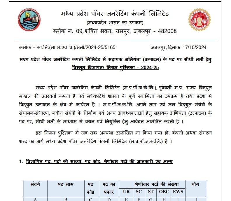 MPPGCL Assistant Engineer Recruitment 2024-25 application details