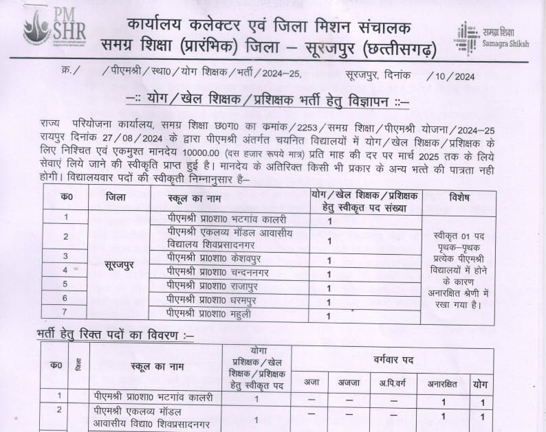 Yoga and sports instructor recruitment in Surajpur 2024