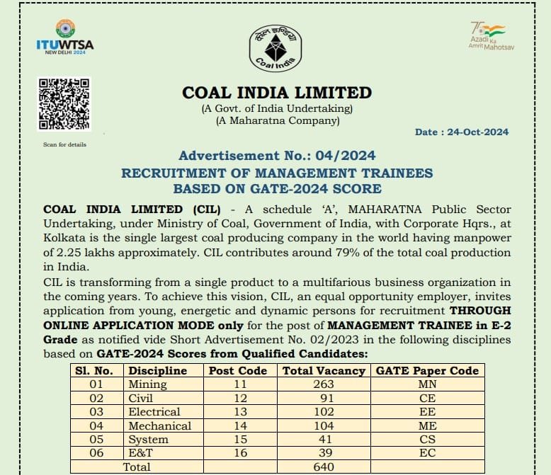 CIL MT Recruitment through GATE 2024