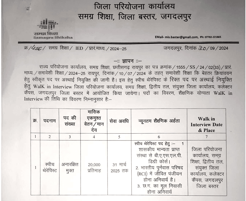 जगदलपुर में स्पीच थेरेपिस्ट नौकरी की रिक्ति