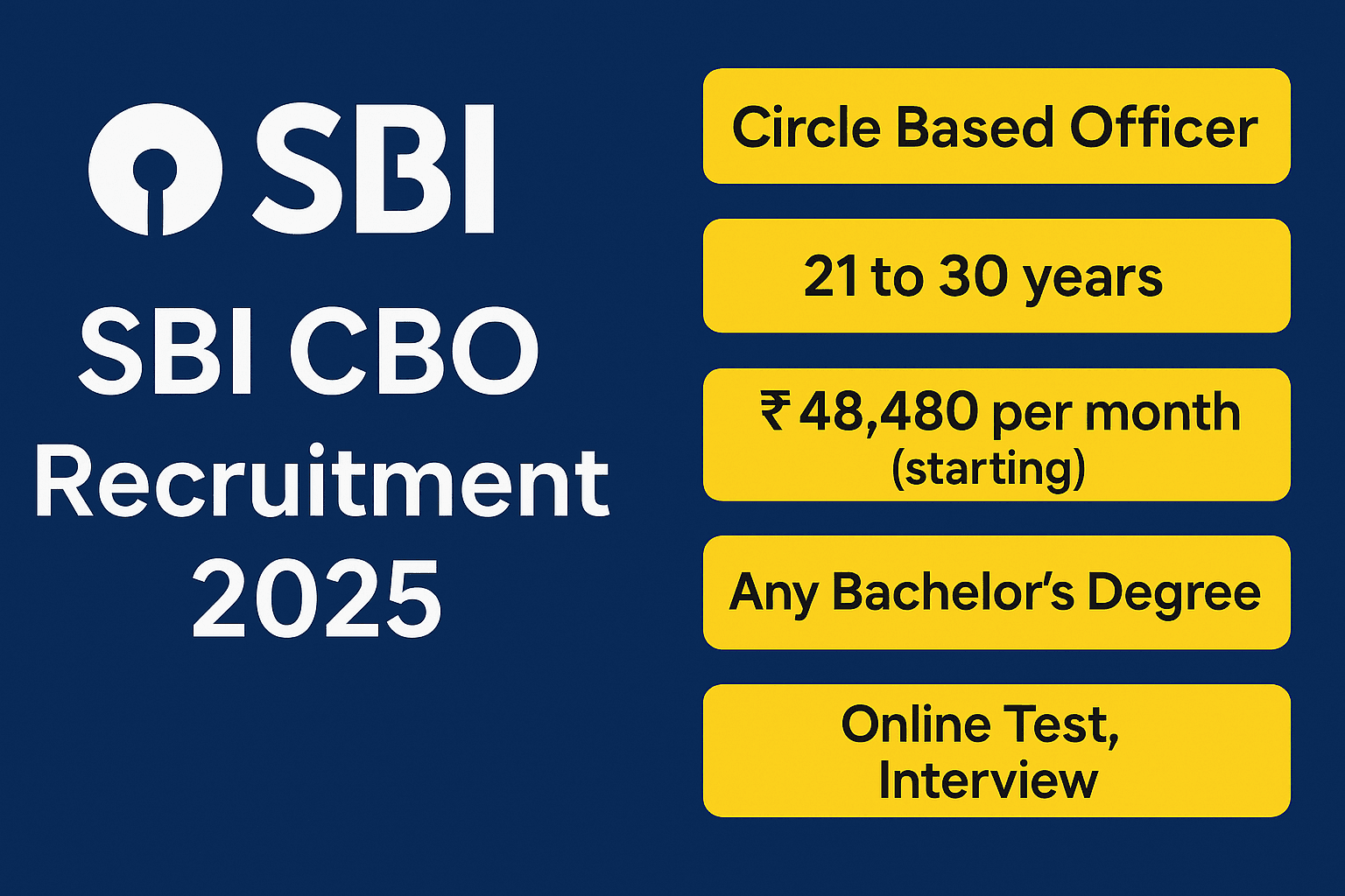 SBI CBO