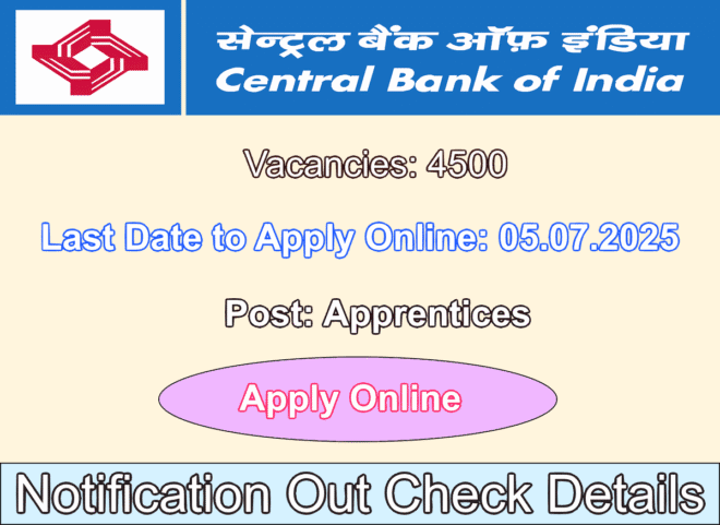 Central Bank of India Apprentices Recruitment 2025