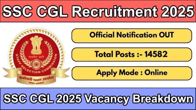 SSC CGL Recruitment 2025
