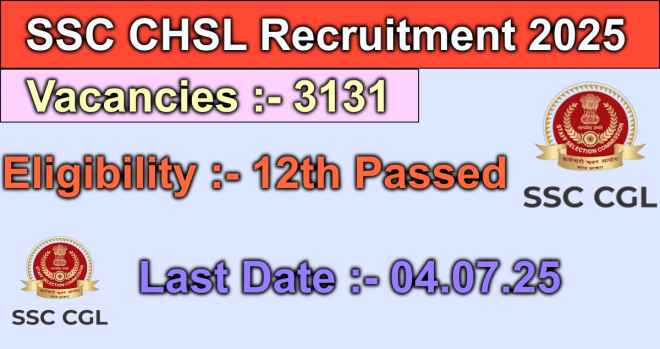 SSC CHSL Recruitment 2025