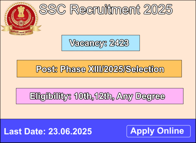 SSC Phase