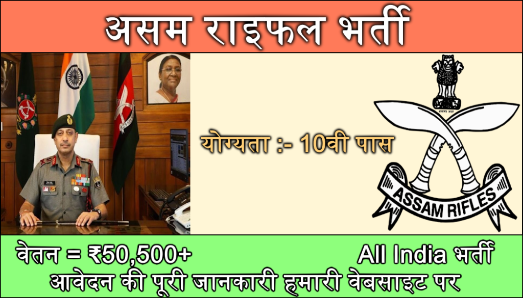 Assam Rifles Recruitment 2025