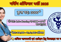 AIIMS Nursing Officer Recruitment 2025