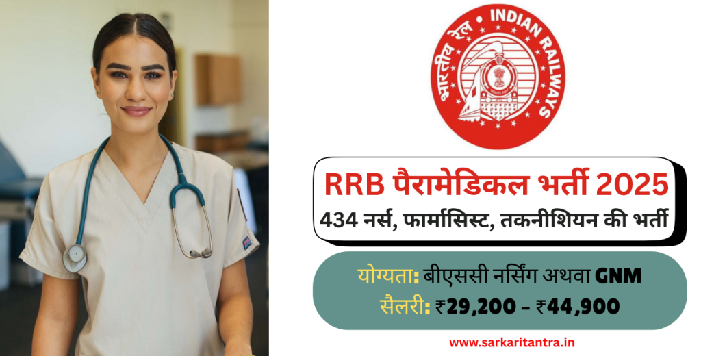 RRB Paramedical Staff Recruitment 2025