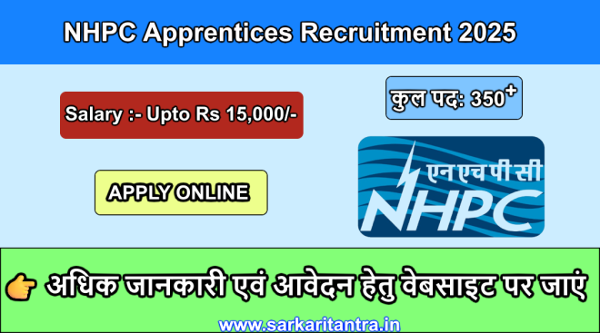 NHPC Apprentices Recruitment 2025