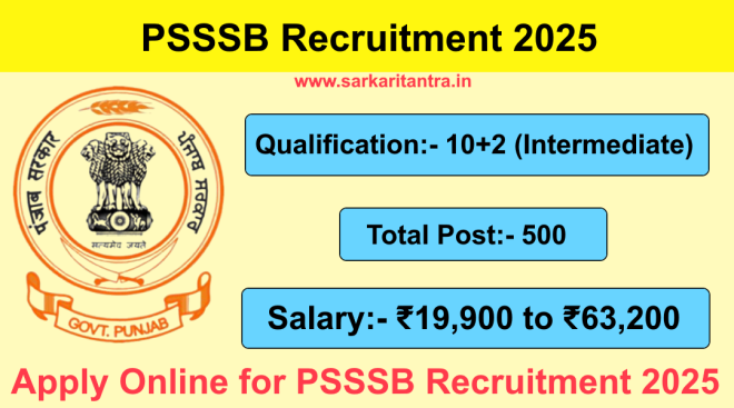 PSSSB Recruitment 2025