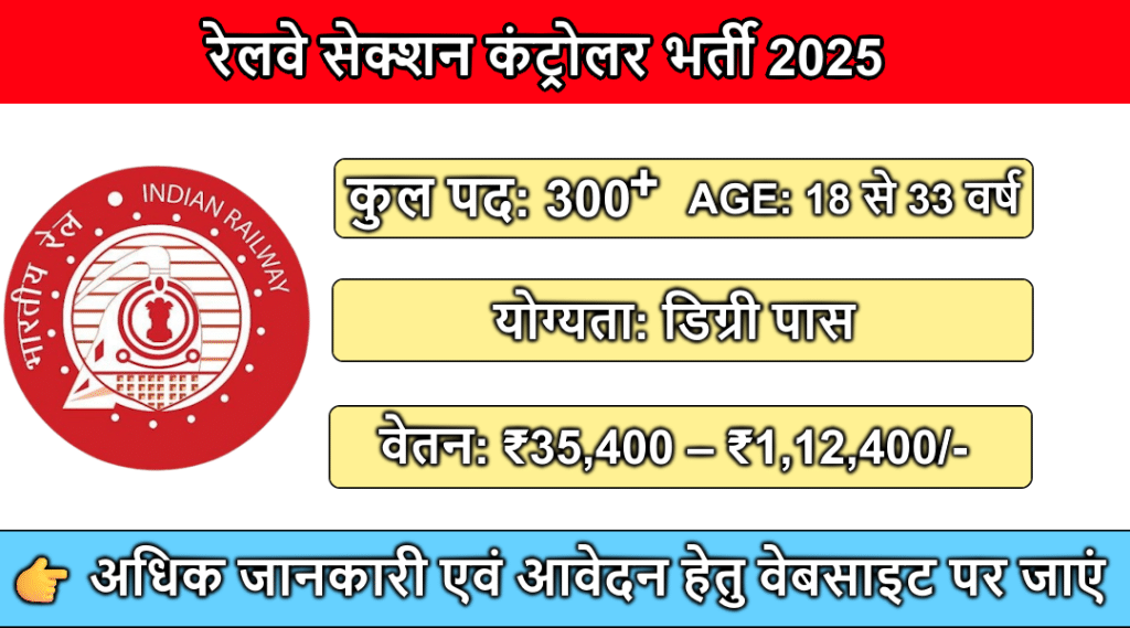 RRB Section Controller Recruitment 2025