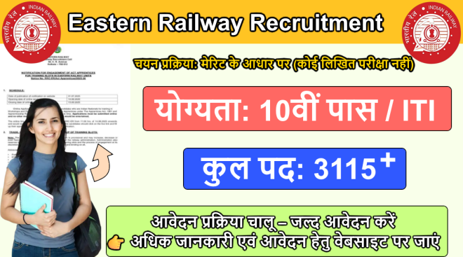 RRC Eastern Railway Apprentices Recruitment 2025