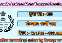 IB Security Assistant Motor Transport Recruitment 2025