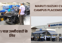 Maruti Suzuki CW Campus Placement November 2025